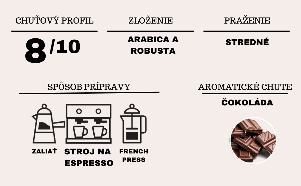 Lavazza Caffé Crema e Aroma zrnková káva 1kg Tvojakava sk